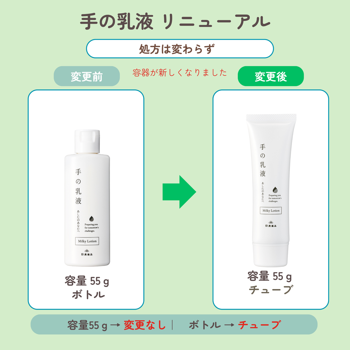 手の化粧水と手の乳液スタートセット｜通常販売・新容器になりました！
