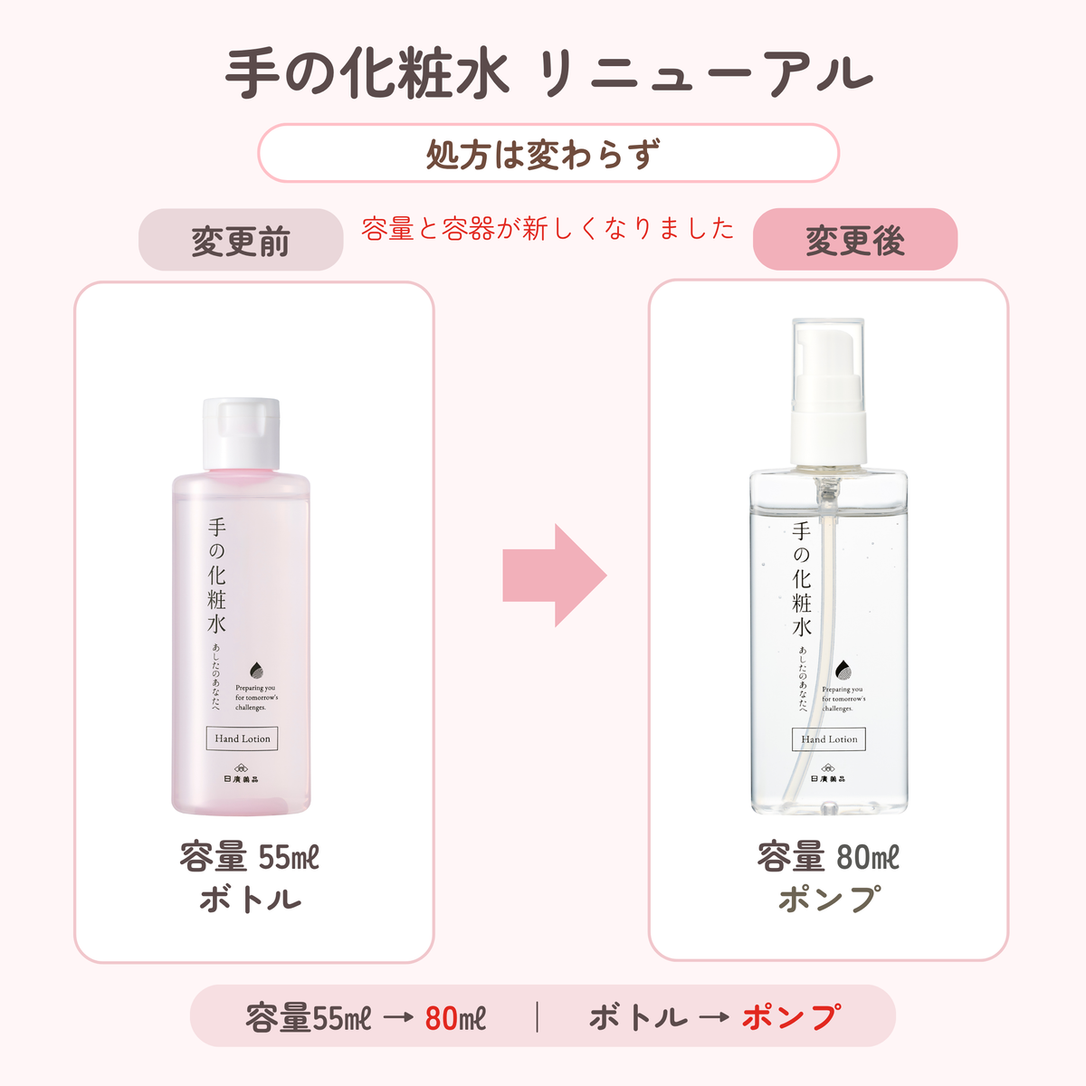 手の化粧水と手の乳液スタートセット｜通常販売・新容器になりました！