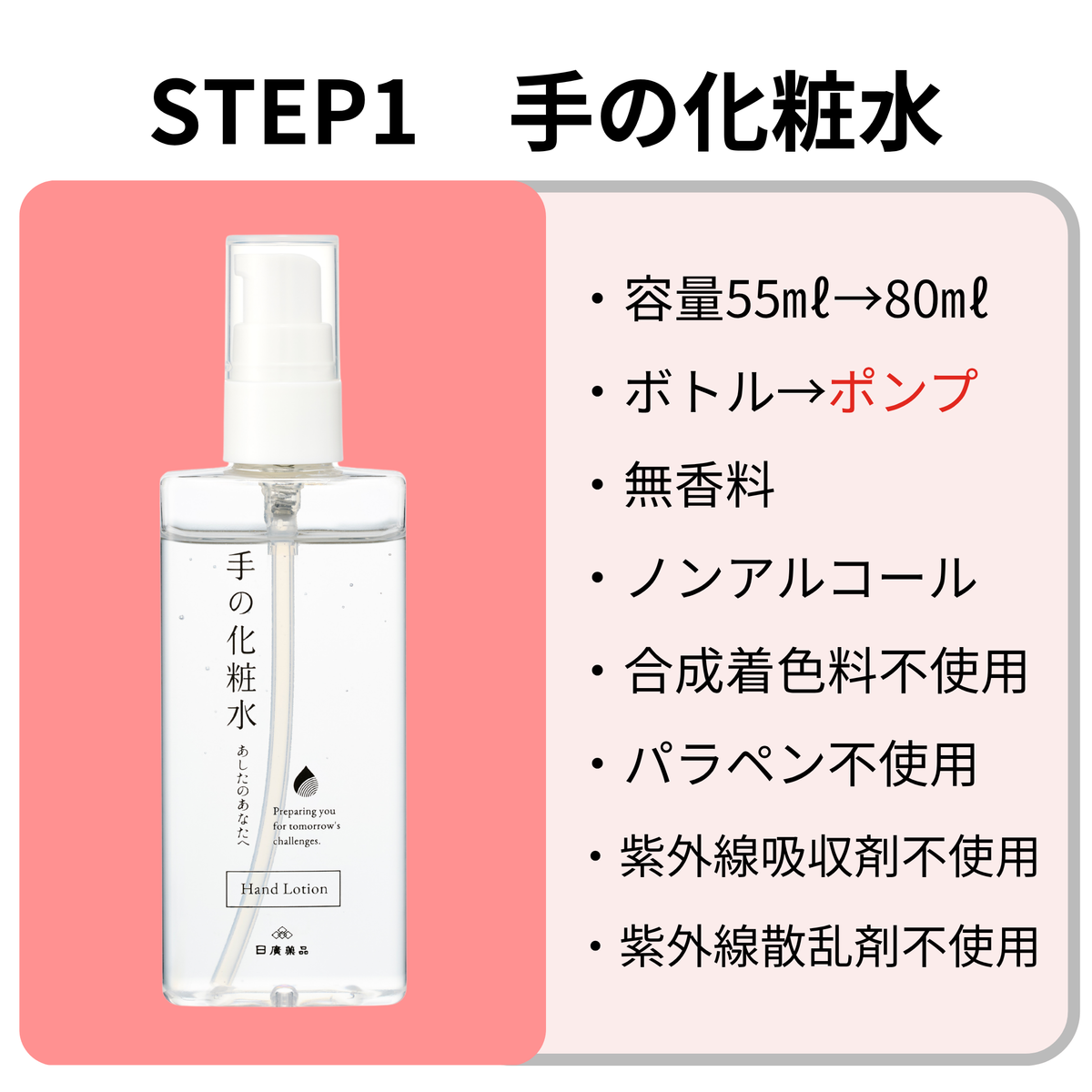 手の化粧水と手の乳液スタートセット｜通常販売・新容器になりました！