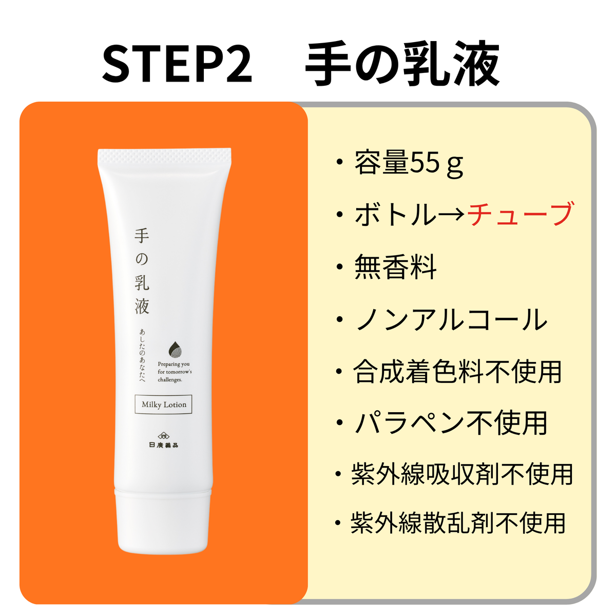 手の化粧水と手の乳液スタートセット｜通常販売・新容器になりました！